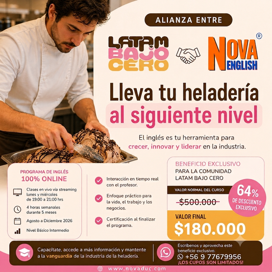 Programa de Inglés Online — Nivel Básico-Intermedio
